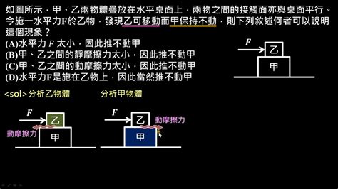 小輝將甲乙兩物體疊在一起|想問這兩題怎麼算謝謝